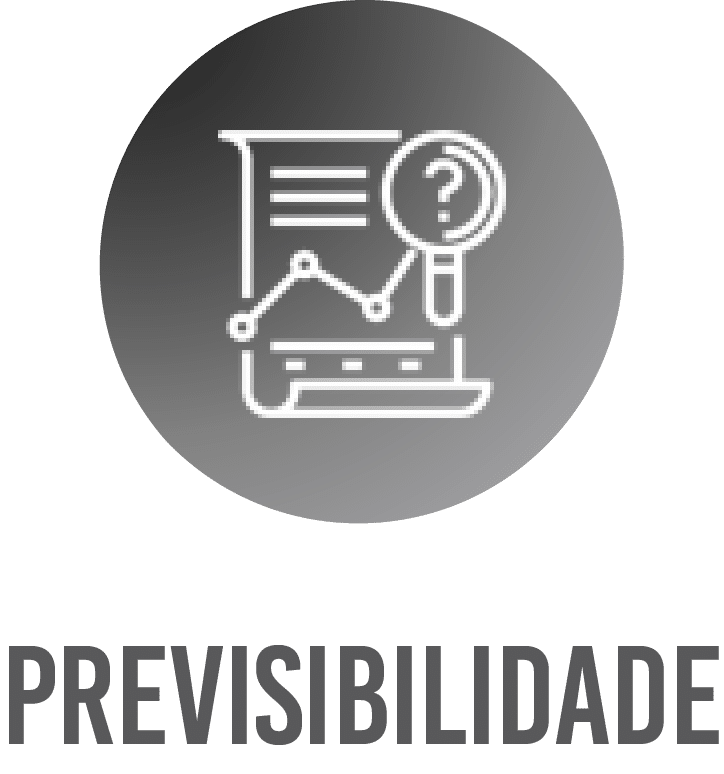 previsibillidade previsibillidade