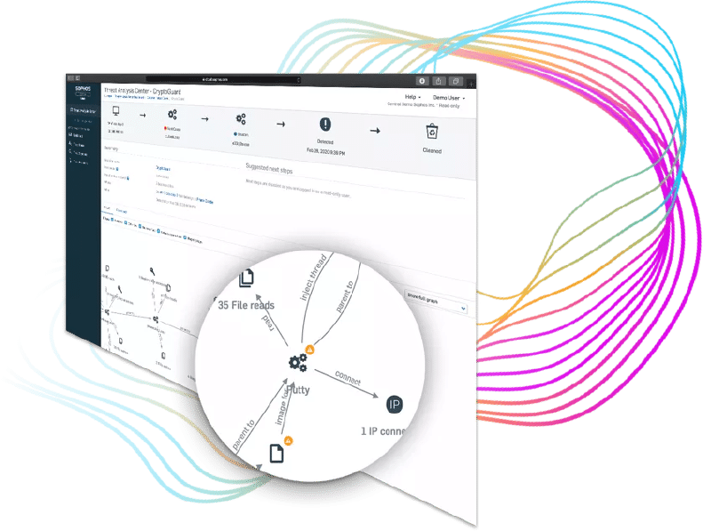 Conheça as soluções da Sophos na ScanSource