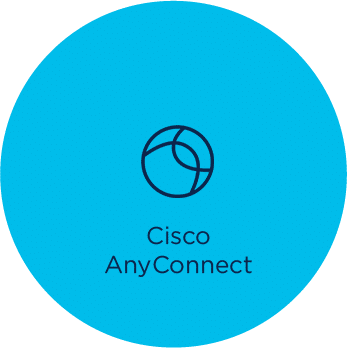 Cisco_AnyConnect Cisco_AnyConnect