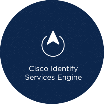 Cisco_Identify Cisco_Identify