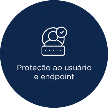 Protecao_Usuario Protecao_Usuario