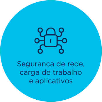 Segurança Segurança